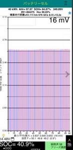 2019 Nissan Leaf - Thumbnail