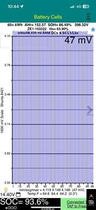 2021 Nissan Leaf - Thumbnail