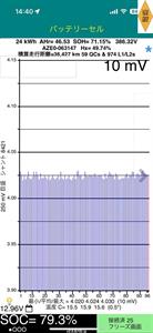 2013 Nissan Leaf - Thumbnail