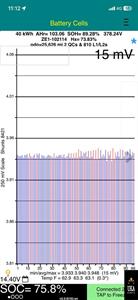 2021 Nissan Leaf - Thumbnail